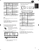 Preview for 51 page of JVC KD-LH305 Instructions Manual