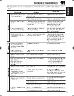 Preview for 53 page of JVC KD-LH305 Instructions Manual