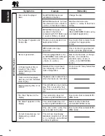 Preview for 54 page of JVC KD-LH305 Instructions Manual