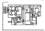 Предварительный просмотр 3 страницы JVC KD-LH310 Schematic Diagrams