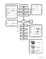 Предварительный просмотр 37 страницы JVC KD-LH310 Schematic Diagrams