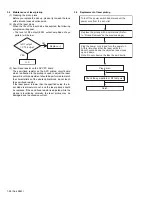 Предварительный просмотр 38 страницы JVC KD-LH310 Schematic Diagrams