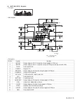 Предварительный просмотр 43 страницы JVC KD-LH310 Schematic Diagrams