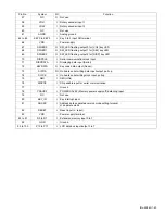 Предварительный просмотр 53 страницы JVC KD-LH310 Schematic Diagrams