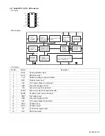 Предварительный просмотр 57 страницы JVC KD-LH310 Schematic Diagrams