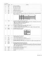 Предварительный просмотр 59 страницы JVC KD-LH310 Schematic Diagrams