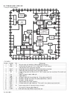 Предварительный просмотр 60 страницы JVC KD-LH310 Schematic Diagrams