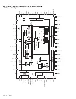 Предварительный просмотр 62 страницы JVC KD-LH310 Schematic Diagrams