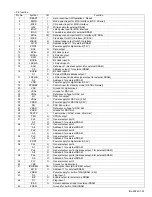 Предварительный просмотр 63 страницы JVC KD-LH310 Schematic Diagrams