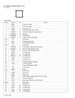 Предварительный просмотр 64 страницы JVC KD-LH310 Schematic Diagrams