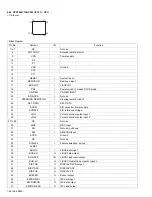 Предварительный просмотр 66 страницы JVC KD-LH310 Schematic Diagrams