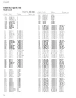 Предварительный просмотр 76 страницы JVC KD-LH310 Schematic Diagrams