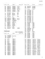 Предварительный просмотр 79 страницы JVC KD-LH310 Schematic Diagrams