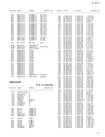 Предварительный просмотр 81 страницы JVC KD-LH310 Schematic Diagrams