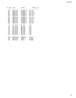 Предварительный просмотр 83 страницы JVC KD-LH310 Schematic Diagrams