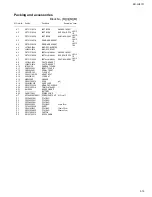 Предварительный просмотр 85 страницы JVC KD-LH310 Schematic Diagrams