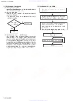 Предварительный просмотр 26 страницы JVC KD-LH3100 Service Manual