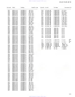 Предварительный просмотр 87 страницы JVC KD-LH3100 Service Manual