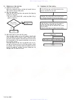 Предварительный просмотр 28 страницы JVC KD-LH3101 Service Manual