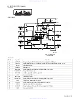 Предварительный просмотр 33 страницы JVC KD-LH3101 Service Manual