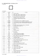 Предварительный просмотр 42 страницы JVC KD-LH3101 Service Manual