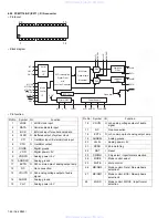 Предварительный просмотр 46 страницы JVC KD-LH3101 Service Manual