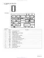 Предварительный просмотр 47 страницы JVC KD-LH3101 Service Manual