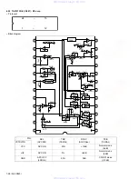 Предварительный просмотр 48 страницы JVC KD-LH3101 Service Manual