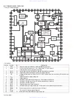 Предварительный просмотр 50 страницы JVC KD-LH3101 Service Manual