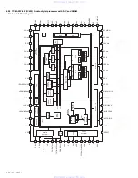 Предварительный просмотр 52 страницы JVC KD-LH3101 Service Manual