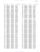 Предварительный просмотр 77 страницы JVC KD-LH3101 Service Manual