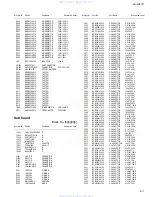 Предварительный просмотр 81 страницы JVC KD-LH3101 Service Manual