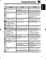 Предварительный просмотр 57 страницы JVC KD-LH3105 Instructions Manual