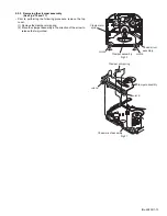 Предварительный просмотр 13 страницы JVC KD-LH3105 Service Manual