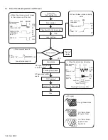 Предварительный просмотр 26 страницы JVC KD-LH3105 Service Manual