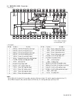 Предварительный просмотр 29 страницы JVC KD-LH3105 Service Manual