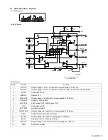 Предварительный просмотр 31 страницы JVC KD-LH3105 Service Manual