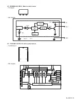 Предварительный просмотр 35 страницы JVC KD-LH3105 Service Manual