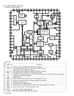 Предварительный просмотр 46 страницы JVC KD-LH3105 Service Manual