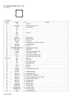 Предварительный просмотр 52 страницы JVC KD-LH3105 Service Manual