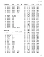 Предварительный просмотр 65 страницы JVC KD-LH3105 Service Manual