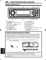 Предварительный просмотр 4 страницы JVC KD-Lh401 (Russian) Инструкция