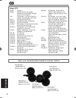 Предварительный просмотр 22 страницы JVC KD-Lh401 (Russian) Инструкция