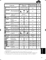 Предварительный просмотр 47 страницы JVC KD-Lh401 (Russian) Инструкция