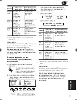 Предварительный просмотр 61 страницы JVC KD-Lh401 (Russian) Инструкция