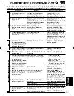 Предварительный просмотр 71 страницы JVC KD-Lh401 (Russian) Инструкция