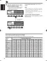 Preview for 95 page of JVC KD-Lh401 Service Manual