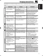 Preview for 132 page of JVC KD-Lh401 Service Manual