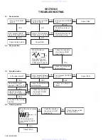 Предварительный просмотр 28 страницы JVC KD-LH5000 Service Manual