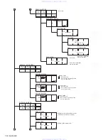 Предварительный просмотр 32 страницы JVC KD-LH5000 Service Manual